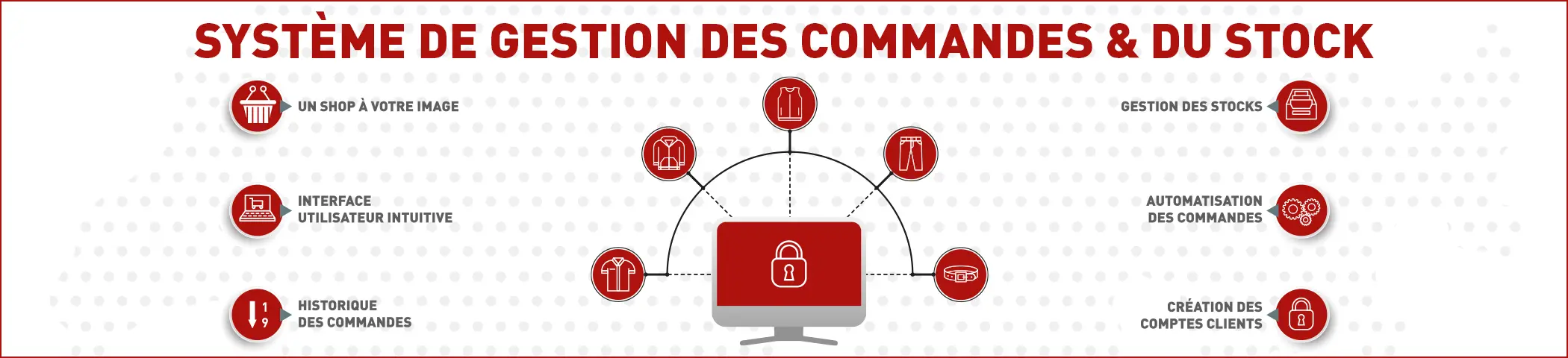 Nous avons développé un concept d’e-solutions à l’attention des entreprises modernes.